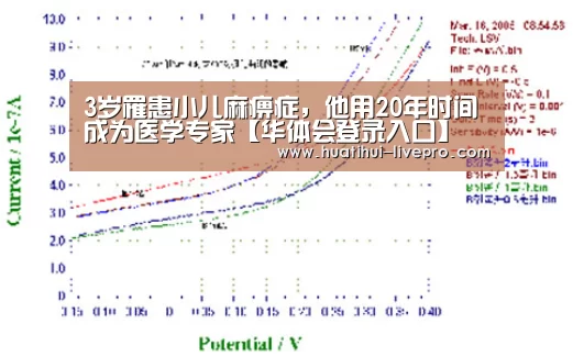 华体会官方入口